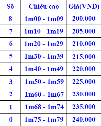 bảng Kích cỡ áo